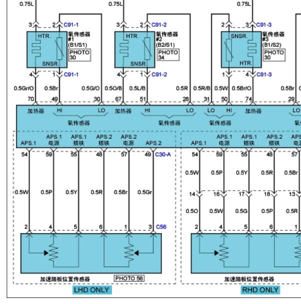 2007年现代胜达2.7发动机油门踏板电路图