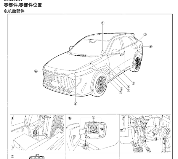 2023年东风日产启辰大V 整车控制器、智能钥匙和车身控制模块线路位置图资料