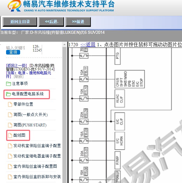 2014年东风裕隆纳智捷优6 SUV保险盒电路图