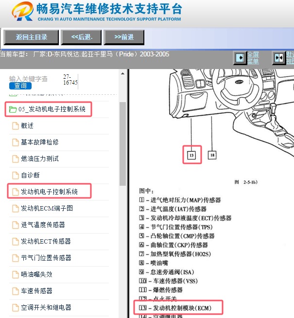 2003-2005年起亚千里马发动机电脑位置资料