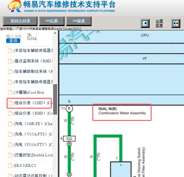 2022年丰田兰德酷路泽38+38仪表电路图