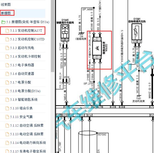 2020年东风汽车奕炫制动开关电路图