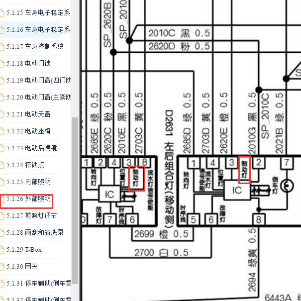 2020年东风汽车奕炫制动灯电路图.