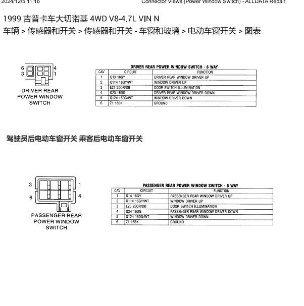 1999年吉普大切诺基车窗升降开关针脚定义