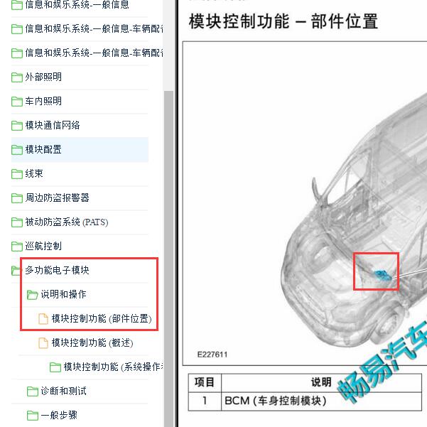 2016-2018年江铃全顺车身模块位置