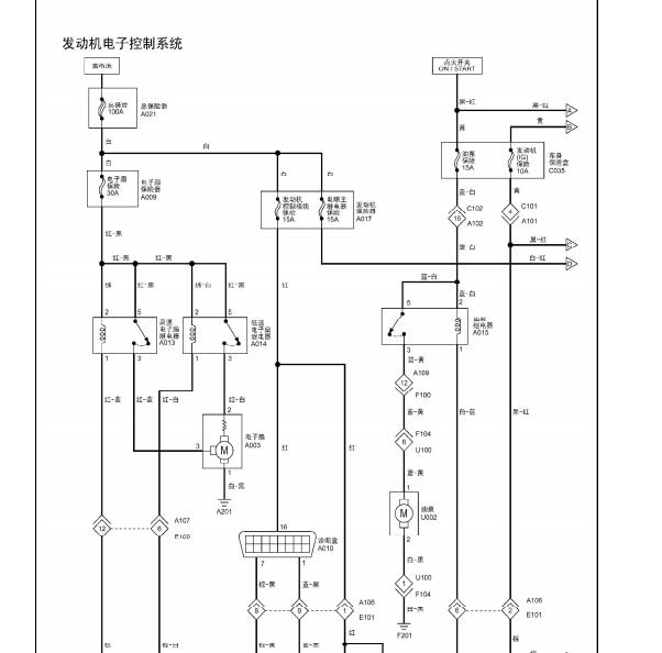 2014年福田风景发动机电路图