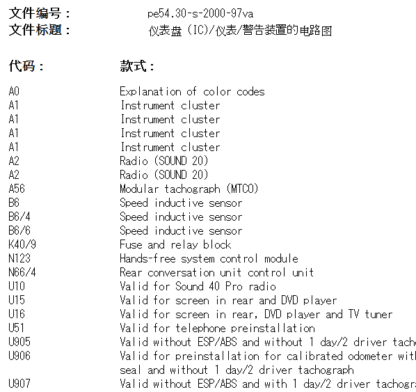 2008年奔驰唯雅诺仪表电路图
