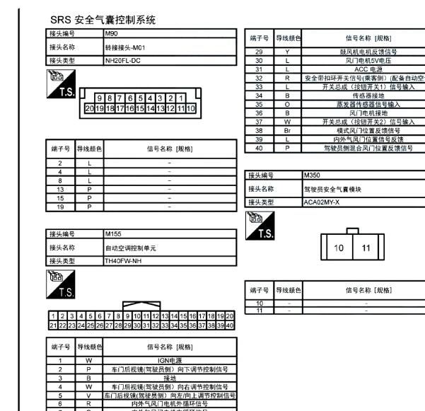 2021年启辰大V气囊电脑针脚图