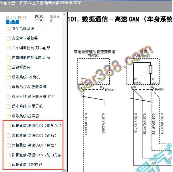 2018-2020年荣威RX5网络通讯电路图