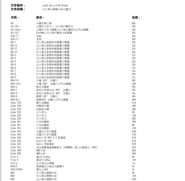 2020年奔驰E300L雷达与环境照明电路图