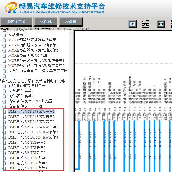 2017年保时捷帕拉梅拉发动机油门踏板电路图