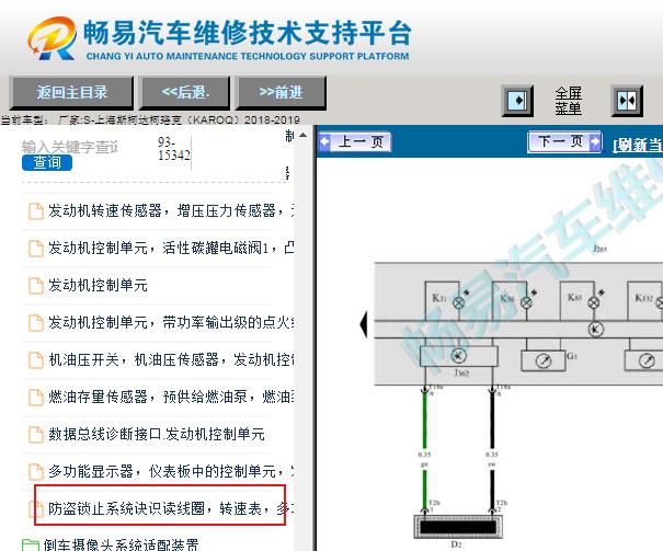 2018-2019年斯柯达柯珞克防盗电路图