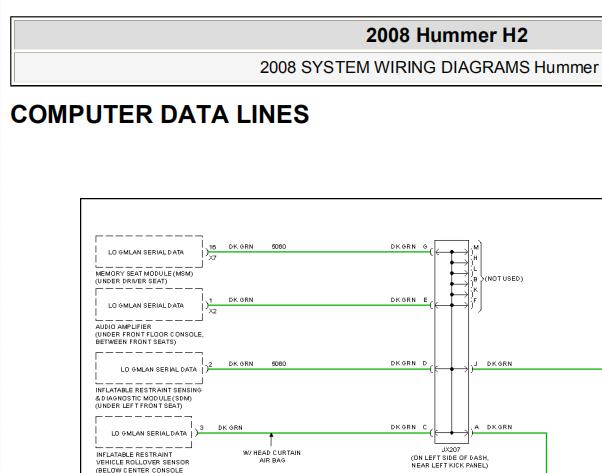 2008年悍马H2网络通讯电路图