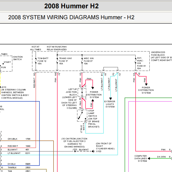 2008年悍马H2变速箱电路图