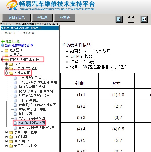 2015年雪佛兰赛欧3 ABS针脚资料