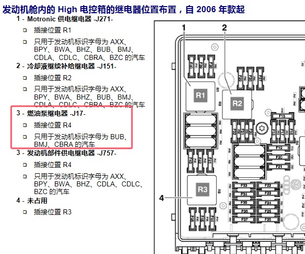 2006年奥迪A3燃油泵继电器位置