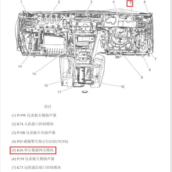 2018年凯迪拉克XT5串行数据网关模块位置.