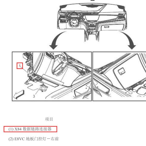 2018年凯迪拉克XT5数据链路连接器位置