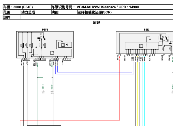 2017年标致3008发动机和后处理系统电路图