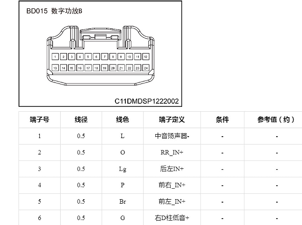 2022年零跑C11娱乐音响针脚和电路图资料