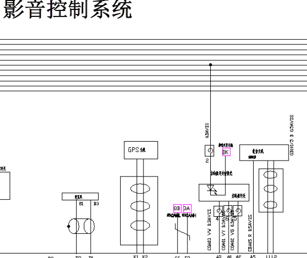2017年长安欧尚A800影音系统电路图