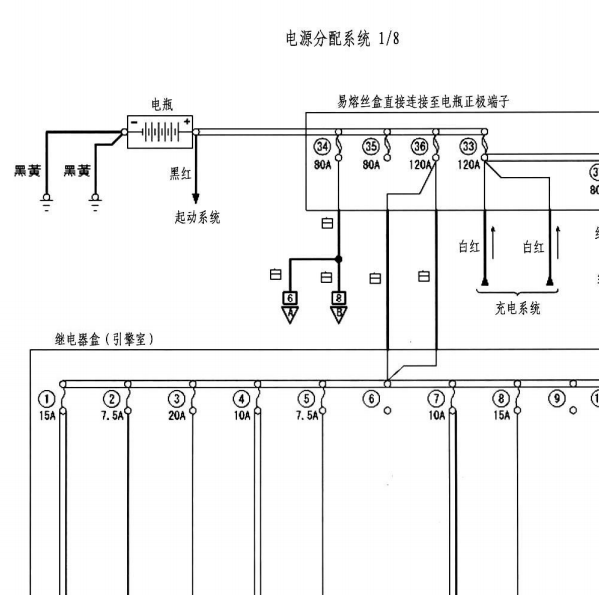 2003年东南汽车菱帅保险丝电路图