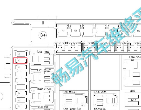 2019-2020年哈弗H6 coupe的F81号保险丝位置