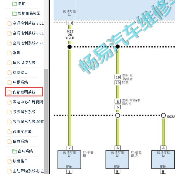 2015-2016年吉普大切诺基室内照明系统电路图