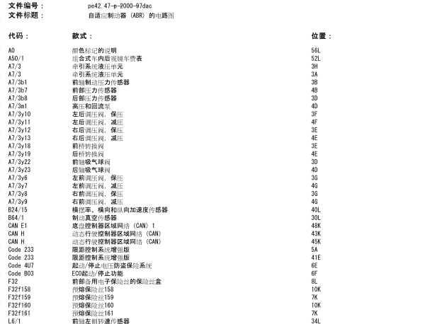 2015年奔驰E260L ABS电路图