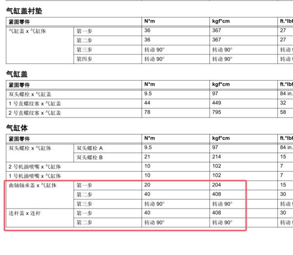 2012年丰田汉兰达3AR曲轴瓦和连杆瓦扭矩