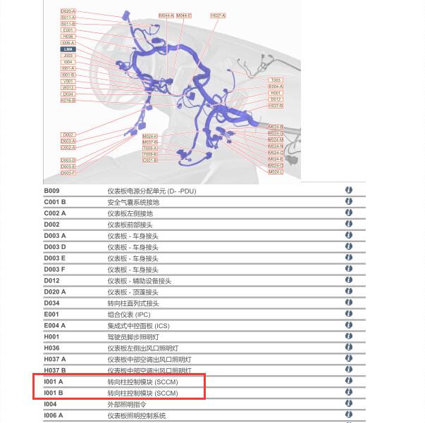 2014年玛莎拉蒂Ghibli转向柱位置与电路图
