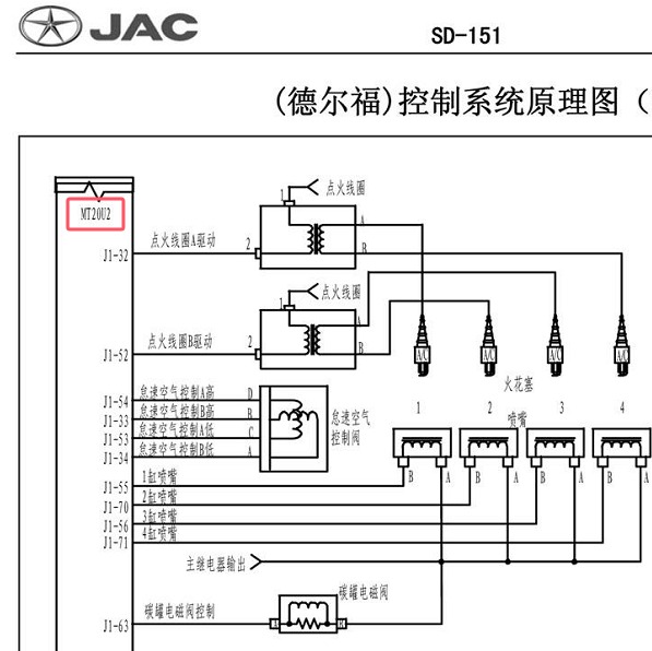 2008年江淮瑞风MT20U2发动机电路图和针脚图