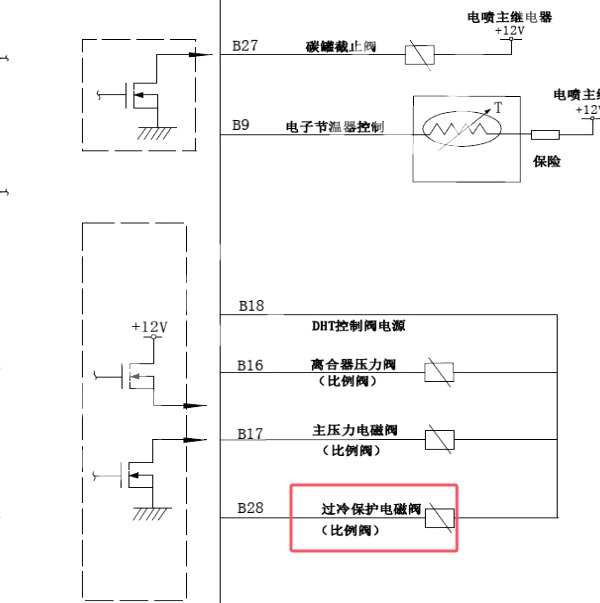 2023年比亚迪宋PLUS 过冷保护阀电路图