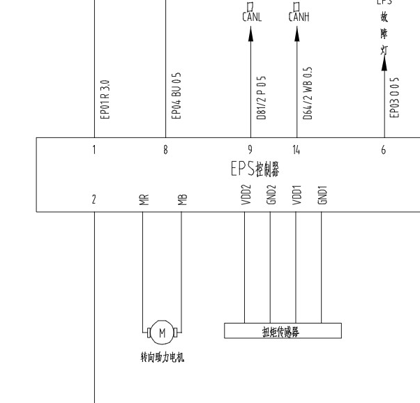 2018年长安新豹EPS电路图