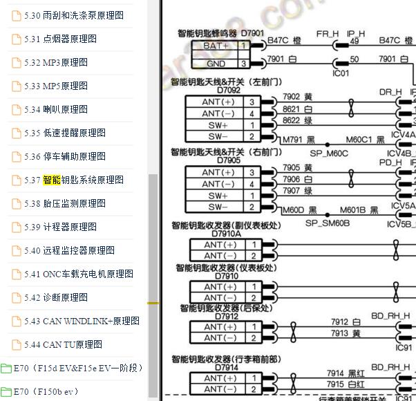 2019-2021年东风E70 PEPS电路图与原理图