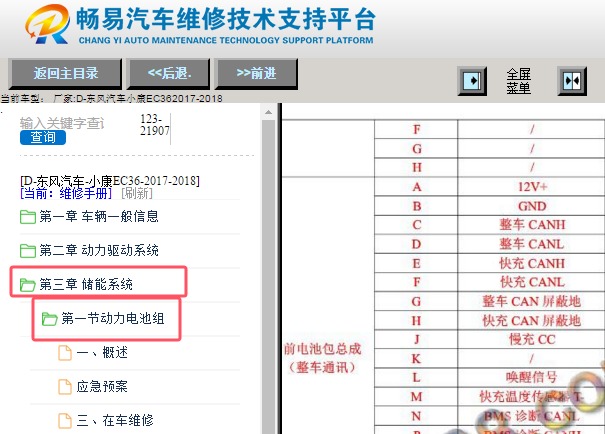 2017-2018年东风小康EC36动力电池针脚定义资料