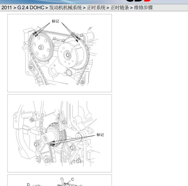 2011年现代辉翼2.4发动机正时资料