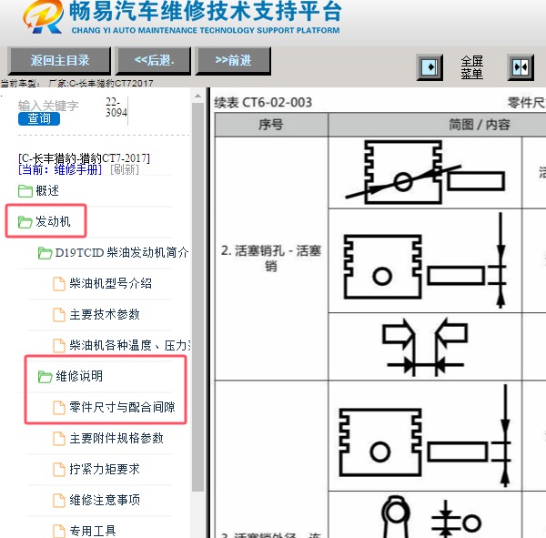 2017年长丰猎豹CT7发动机活塞间隙资料