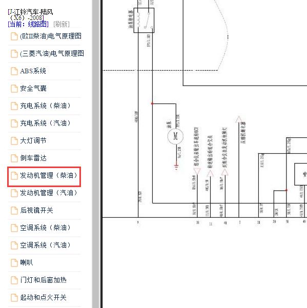 2008年陆风X6 4R25发动机电路图.