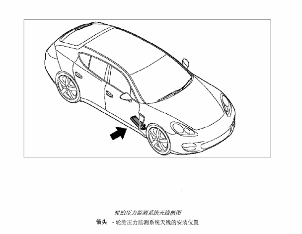 2011年保时捷帕拉梅拉胎压监测模块和天线位置