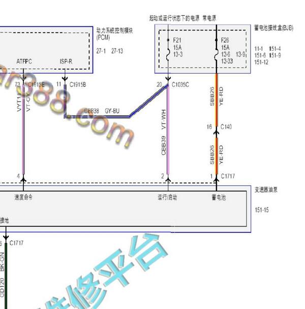 2014-2015年长安福特翼虎变速箱油泵电路图