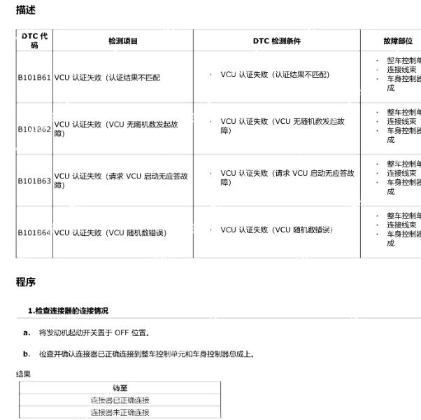 2022年奔腾NAT B101B63故障码资料