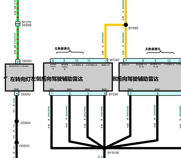 2023年飞凡F7左后驾驶辅助模块电路图
