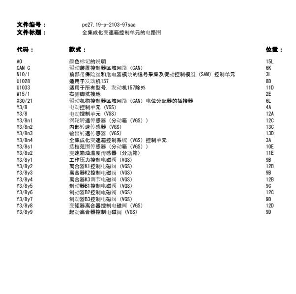 2010年奔驰S 300 L变速箱换挡电路图