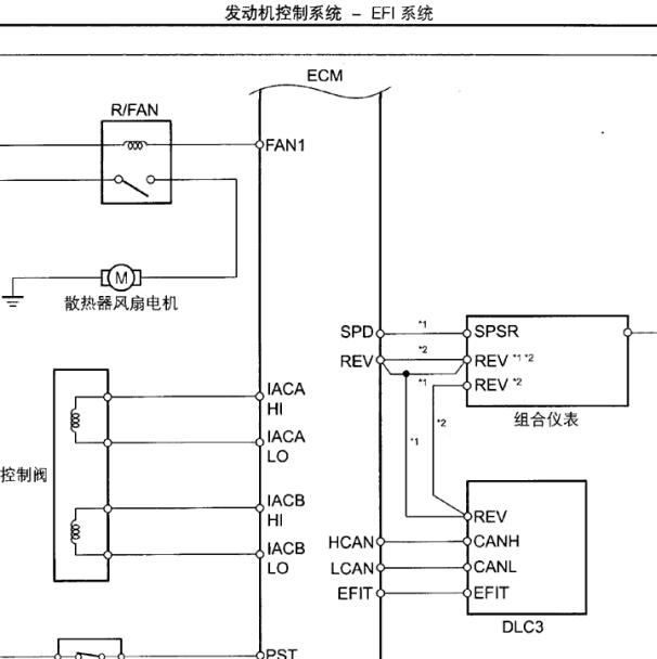 一汽森雅S80 CA4GX13-01发动机电路图