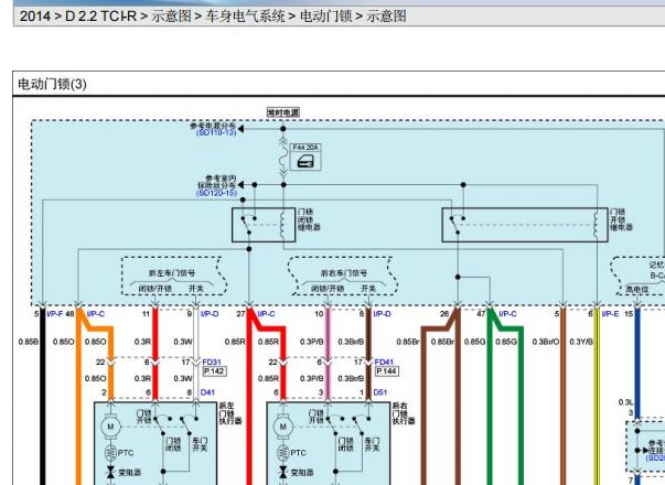 2014年现代格锐座椅和门锁电路图