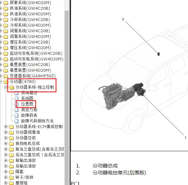 2020年长城炮四驱模块位置
