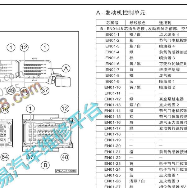 2016年传祺GS4 4A15M1发动机针脚定义
