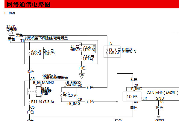2024年本田艾力绅混动版全车网络通讯电路图资料