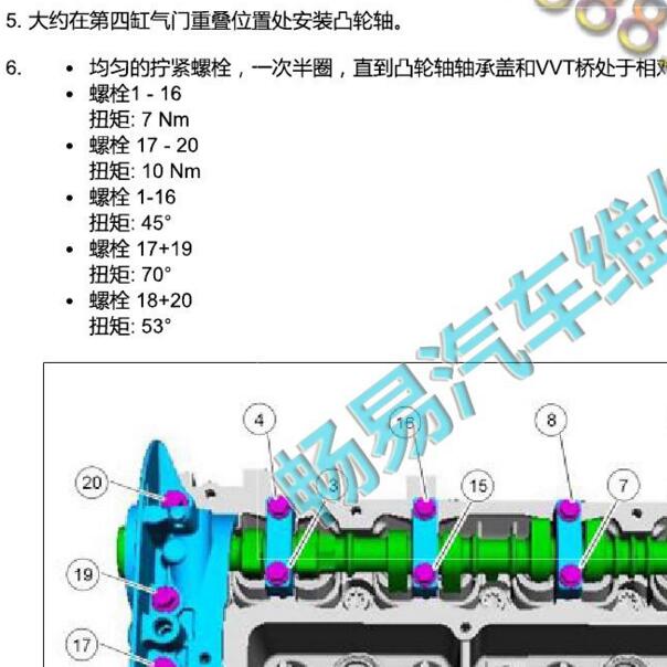 2014年福特福克斯C6发动机凸轮轴轴承盖扭矩